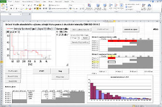 Automatizace mměření hluku a aplikace MS Excel