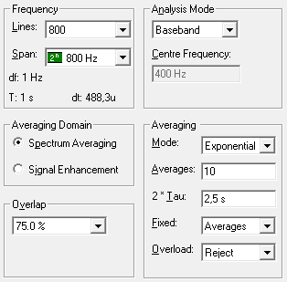 Frekvenční analyzátor FFT - nastavení