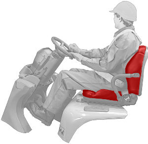 Vibrace přenášené na sedící osobu - Human Vibration
