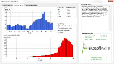 Výpočty Sound Quality